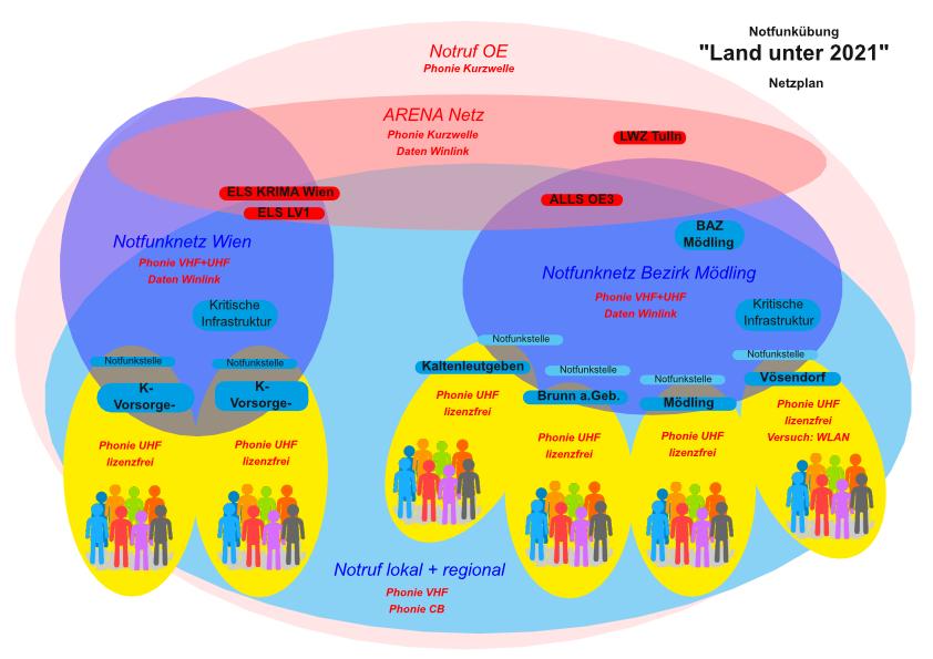 (c) oe3opa  (c) oe3opa